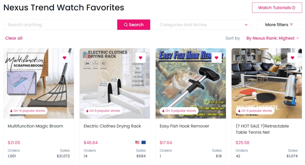 Sell The Trend is one of the most effective for finding winning products. 